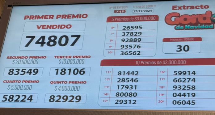 Loteria Gordo Navidad